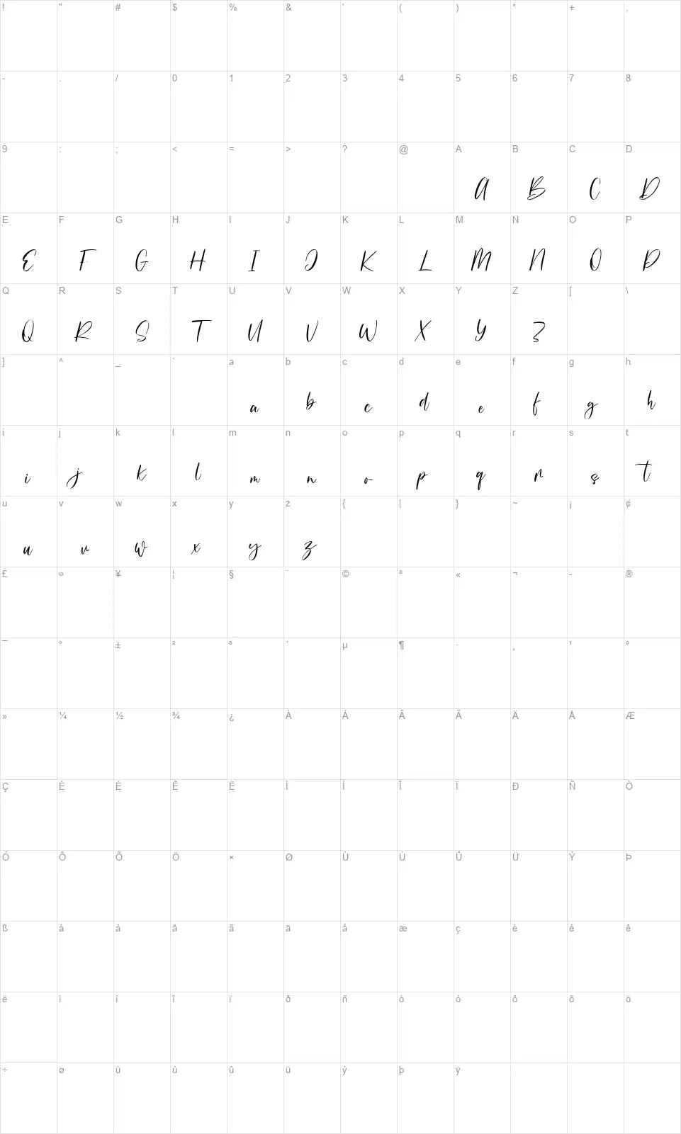 Historiallyfont character map