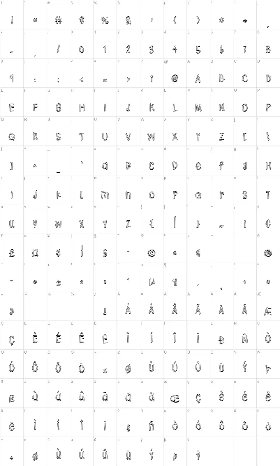 Hodgepodgery 3Dfont character map