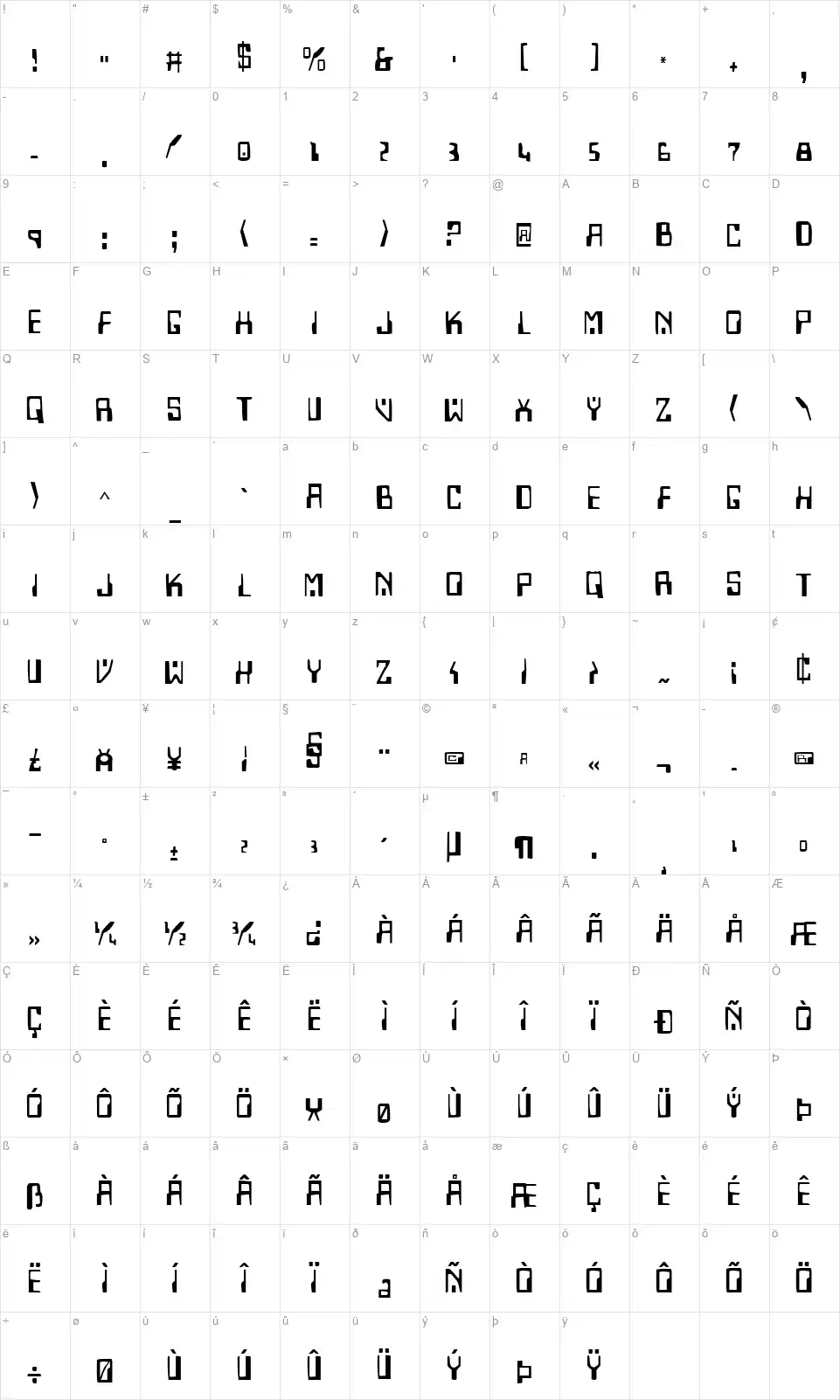 Homemade Robotfont character map