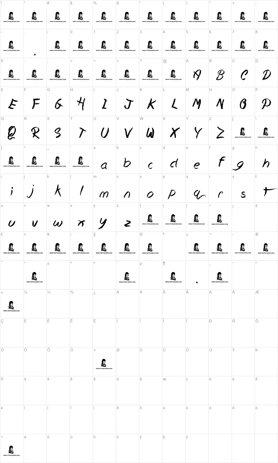 Hopeless Placefont character map