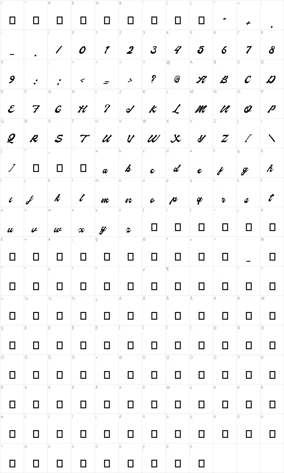 Hormuzfont character map