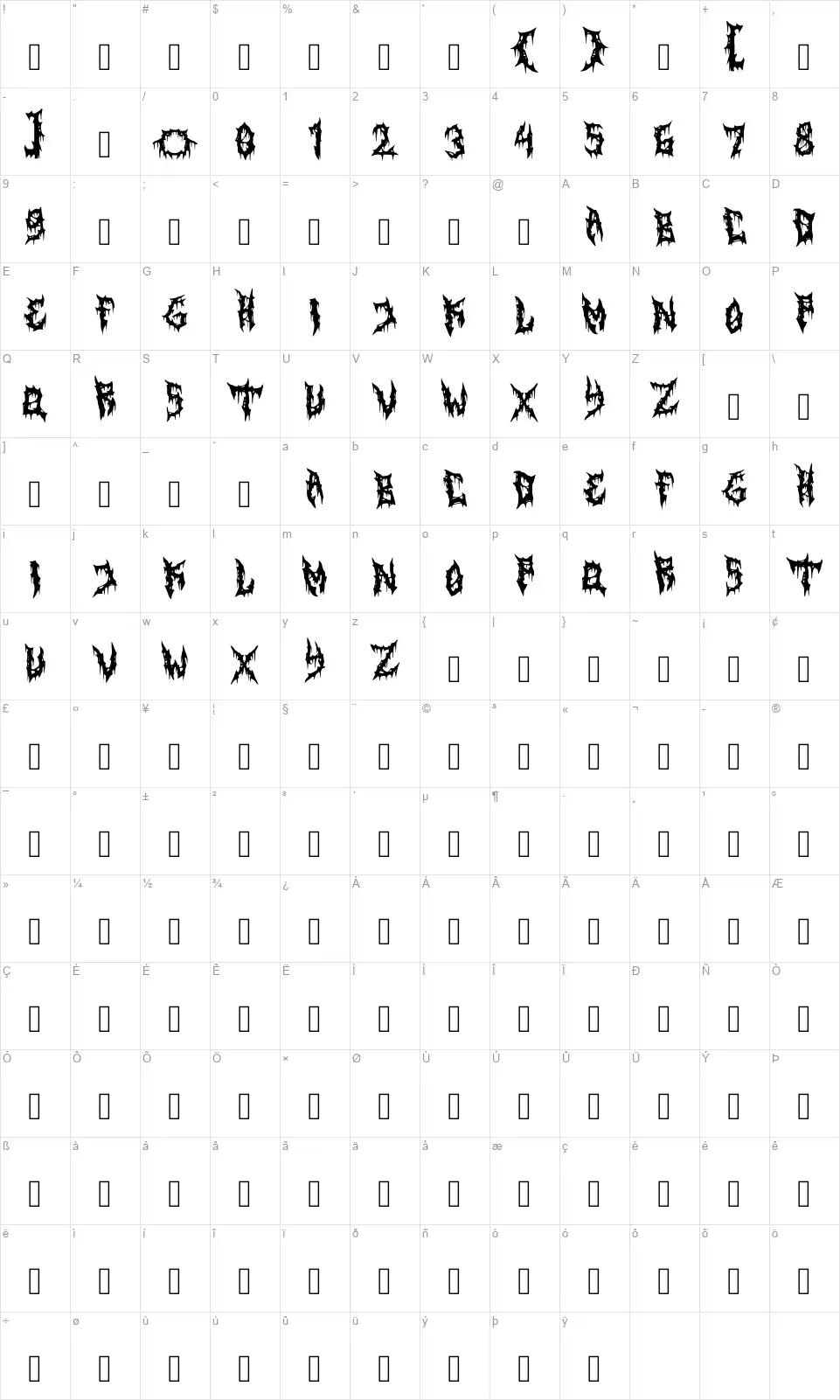 Horrorizerfont character map