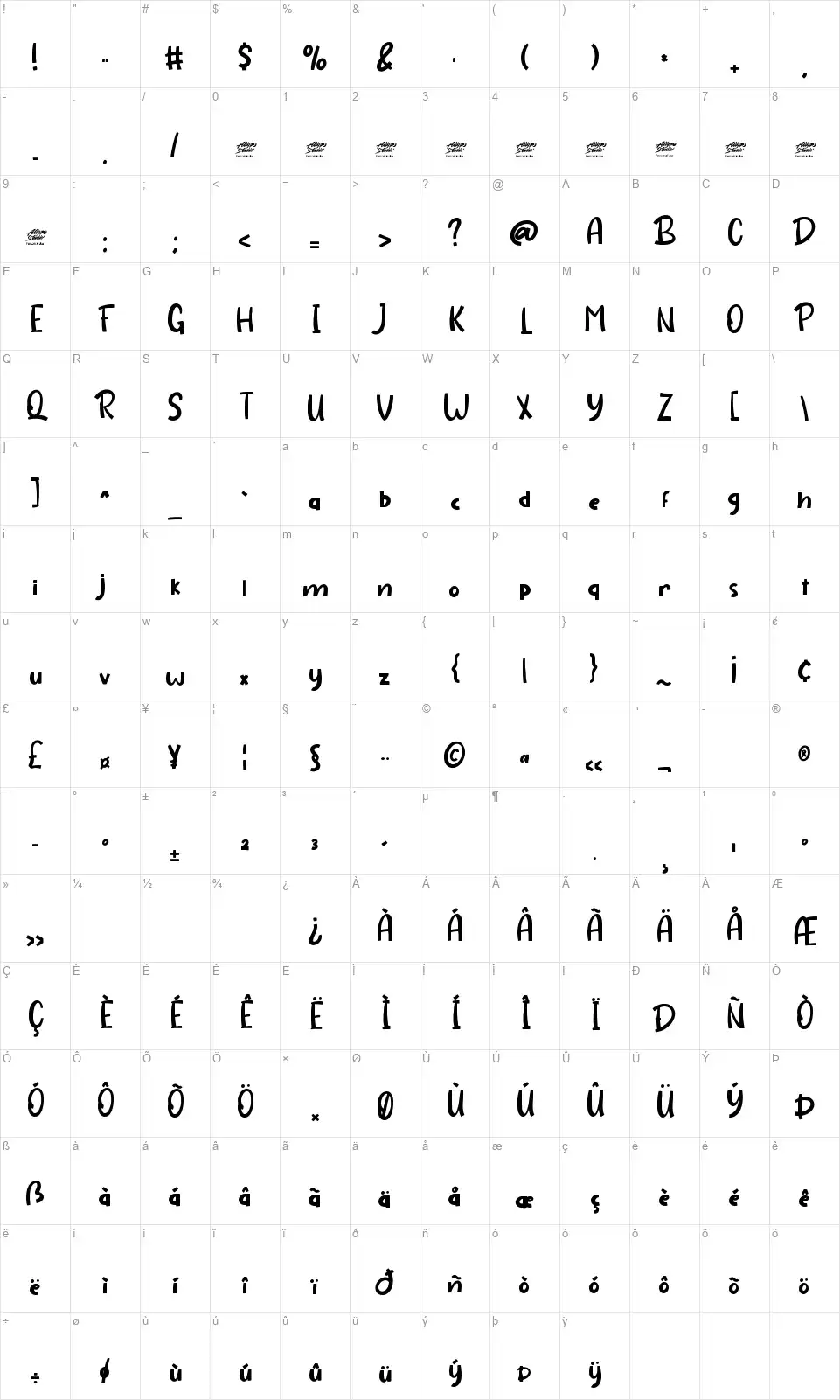 Hot Rubyfont character map