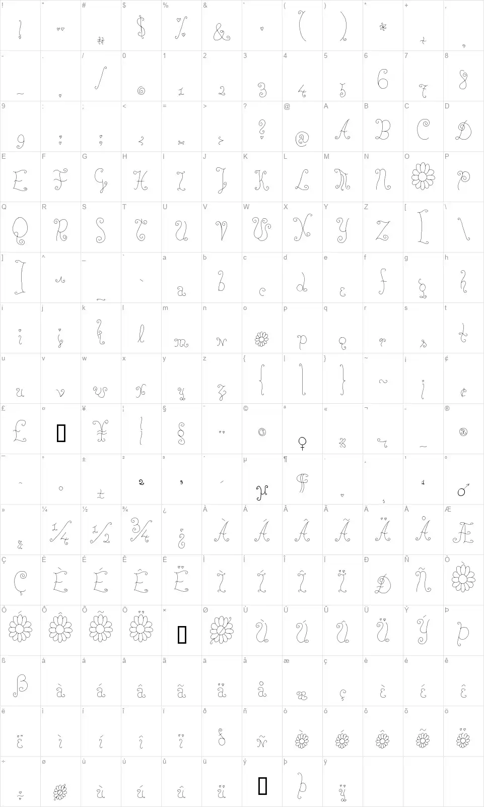 Hungais Regularfont character map