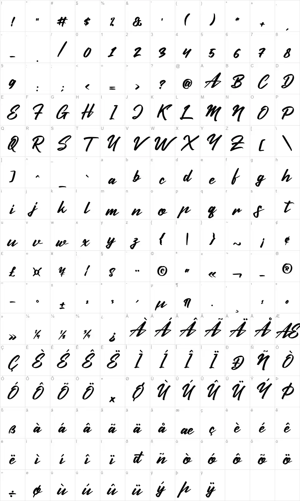 Huttan Cerotefont character map