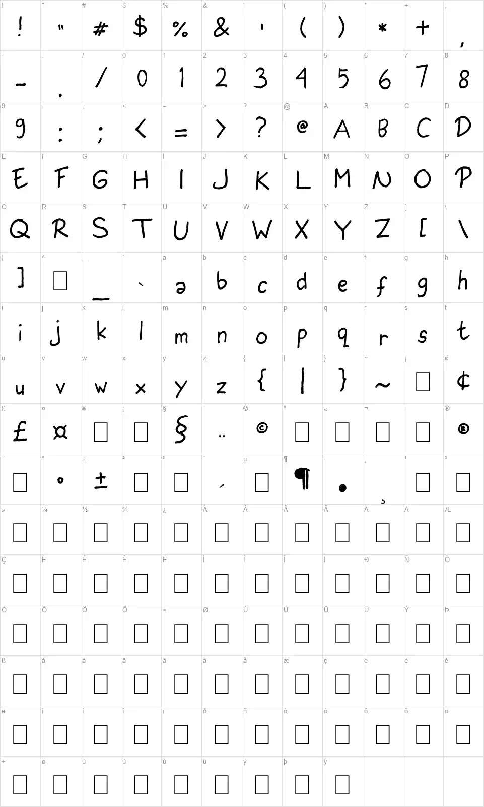 I am Seventeenfont character map