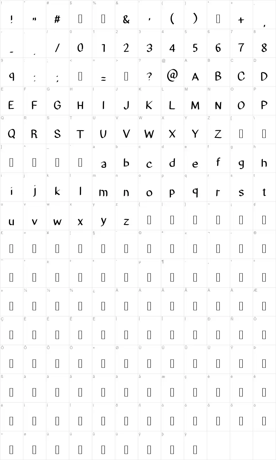 I do not trust youfont character map