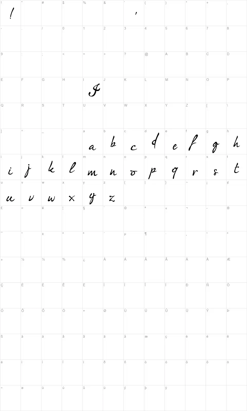 I'm fashionista!_FREE-versionfont character map