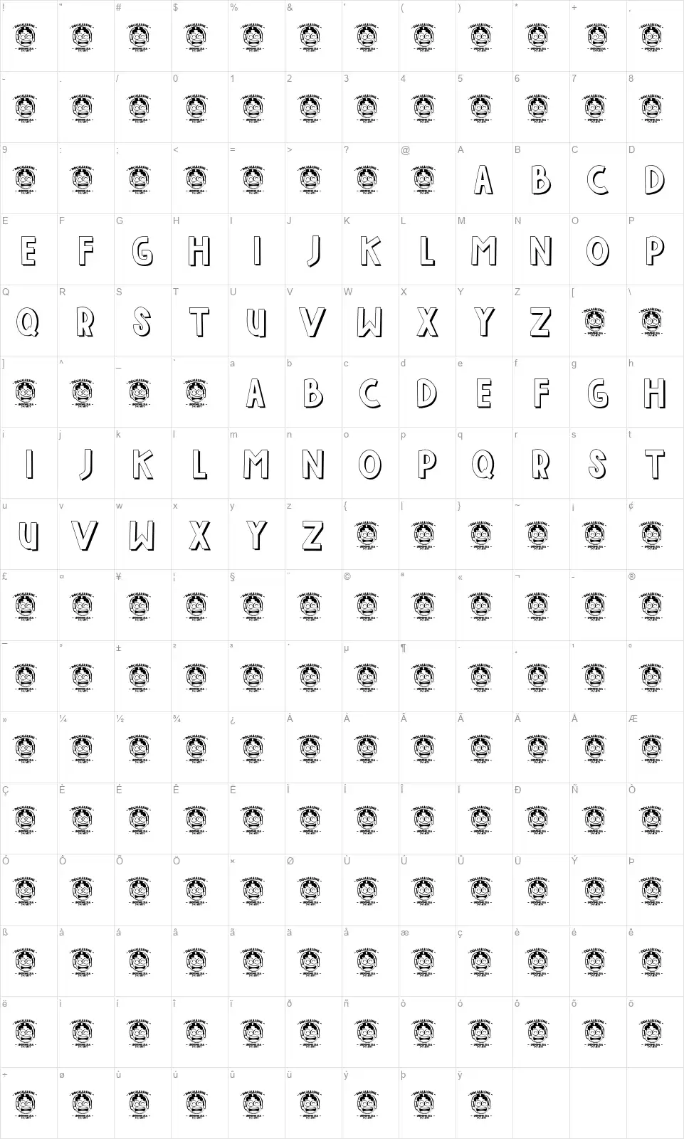 Indah Papuakufont character map
