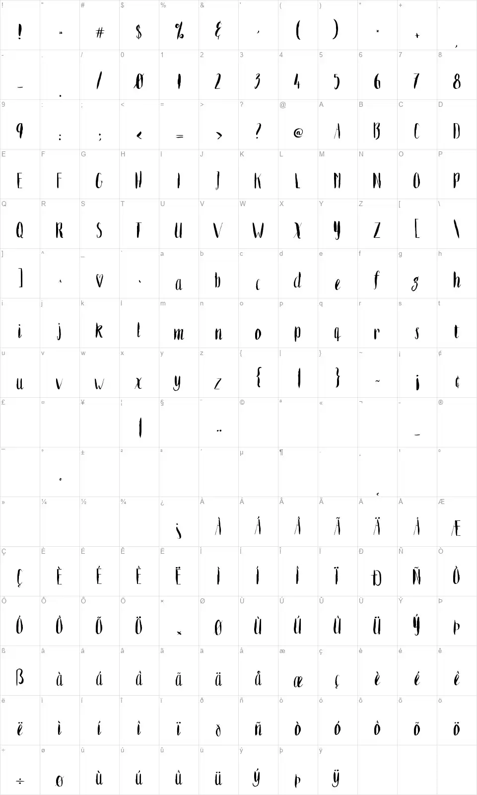 Inksterfont character map