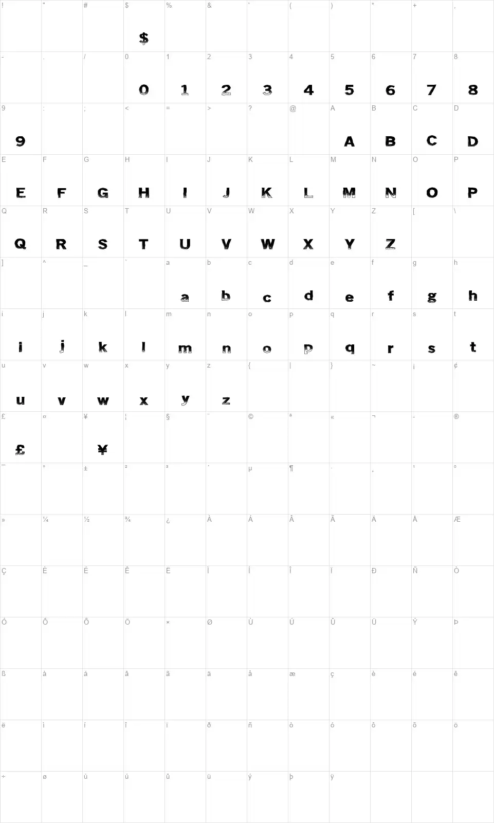 Insert Funfont character map