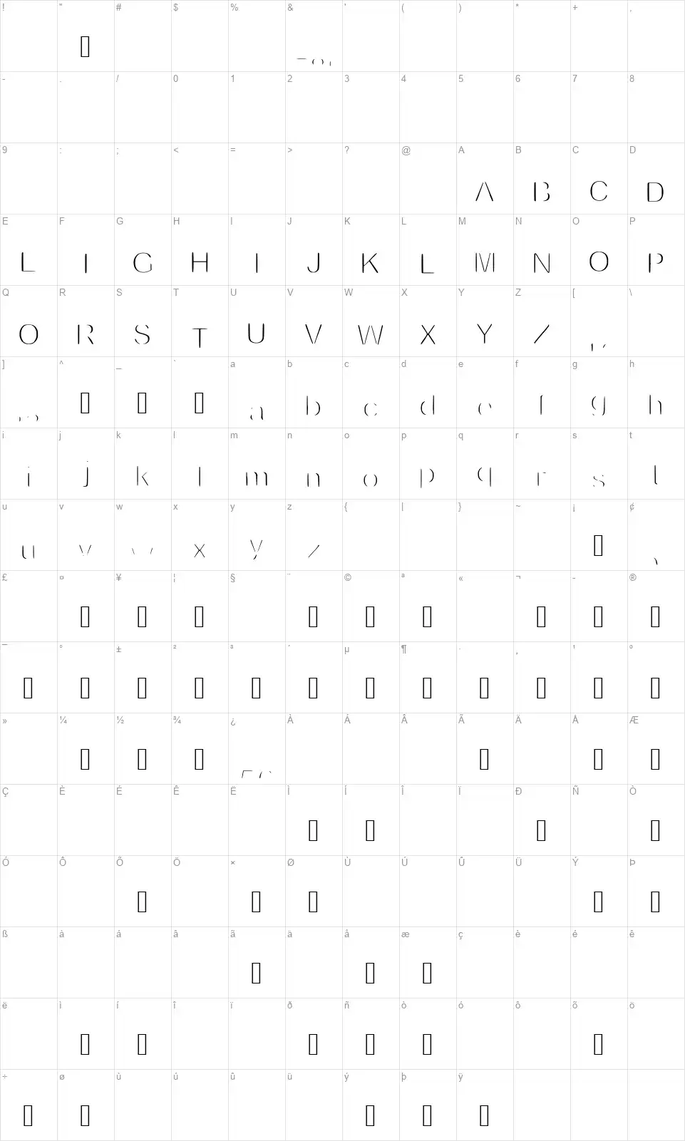 Invisiblefont character map