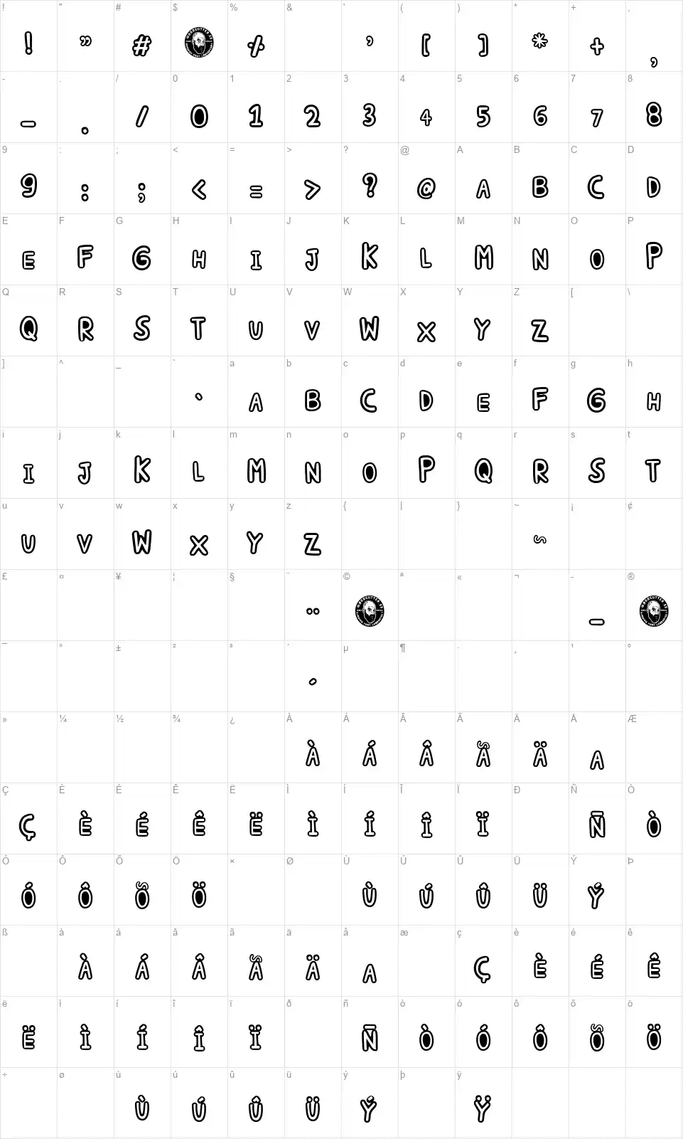 Isla de Tabarcafont character map