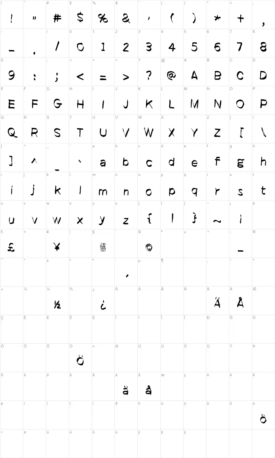 It started herefont character map