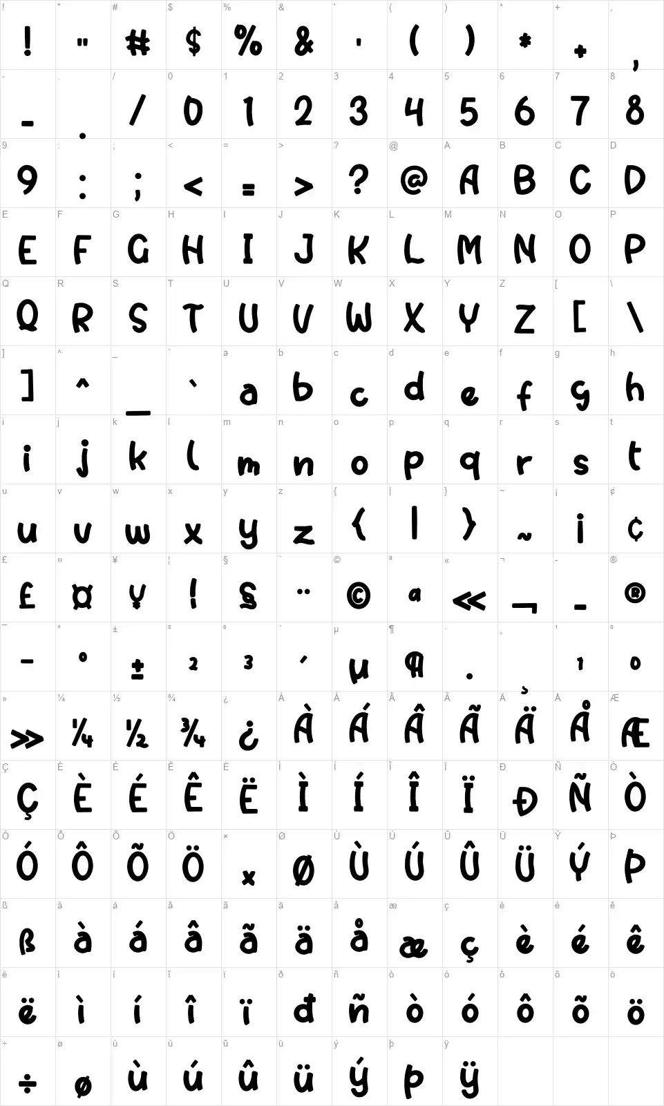 Jacky Boysfont character map