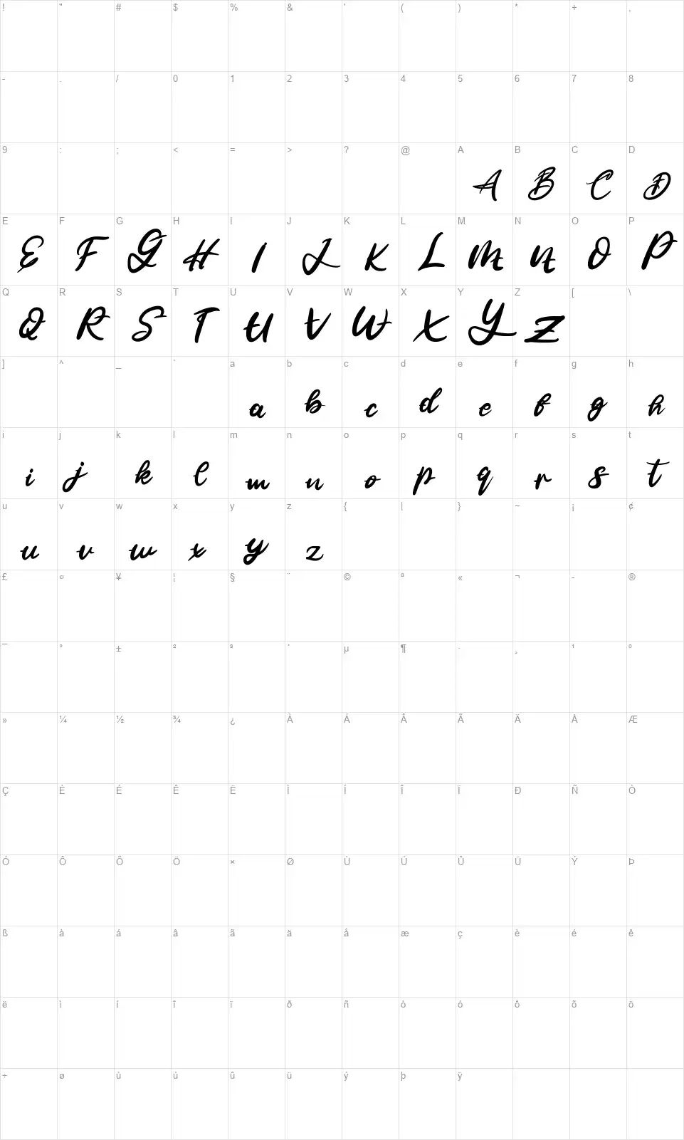 Jaliefont character map