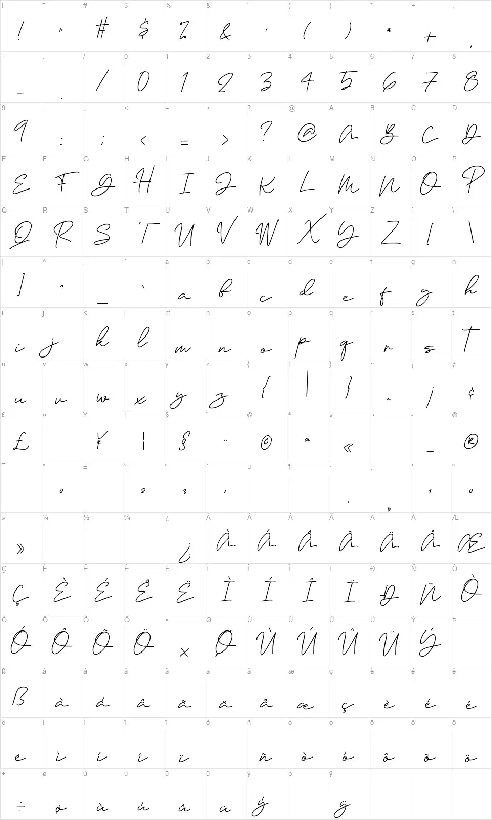 Janethvillefont character map
