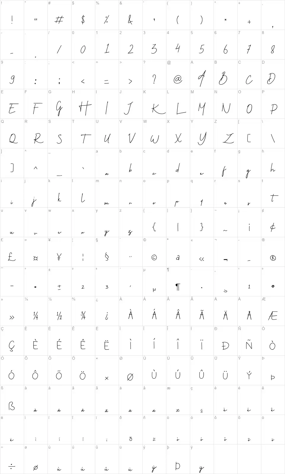Jannattafont character map