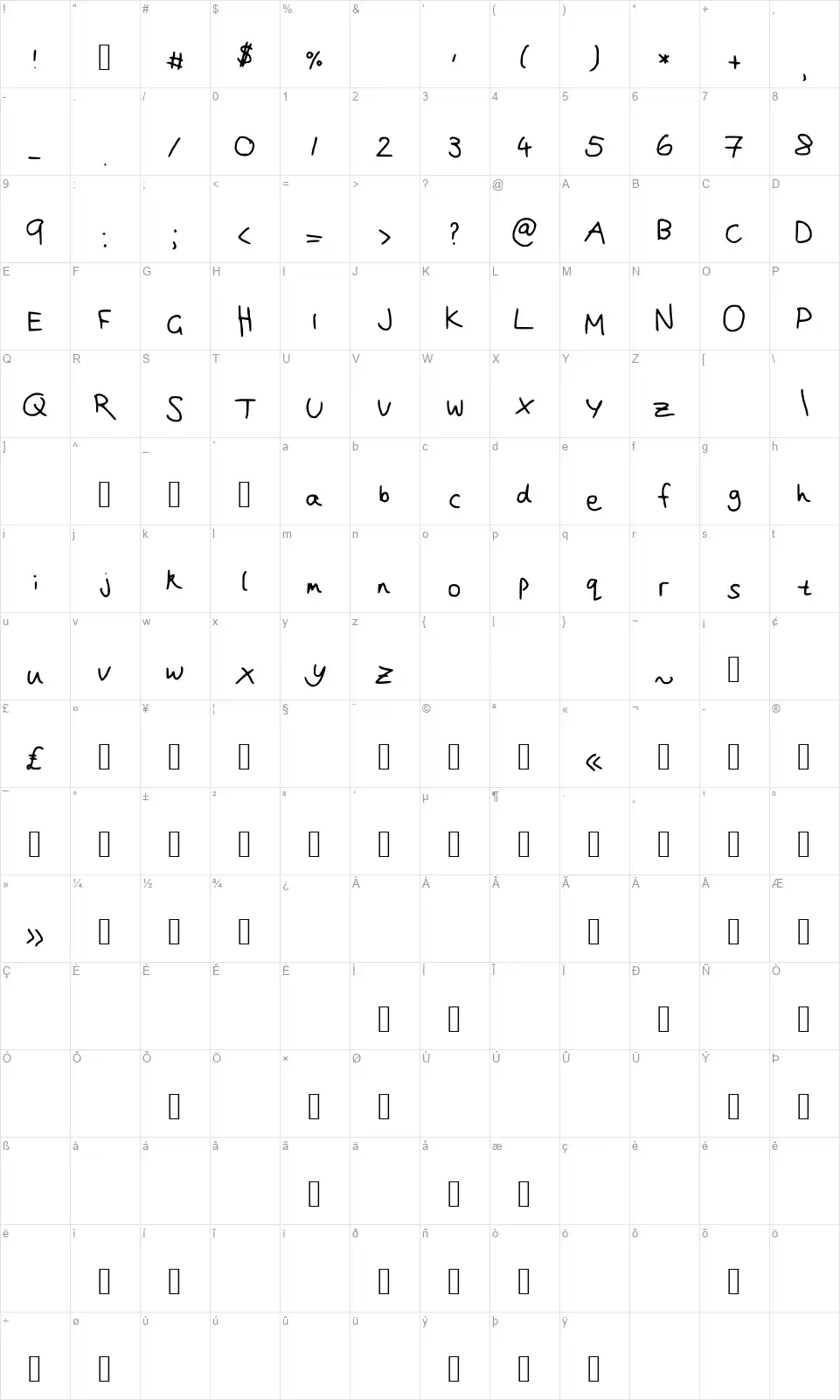 Joanna's handwritingfont character map