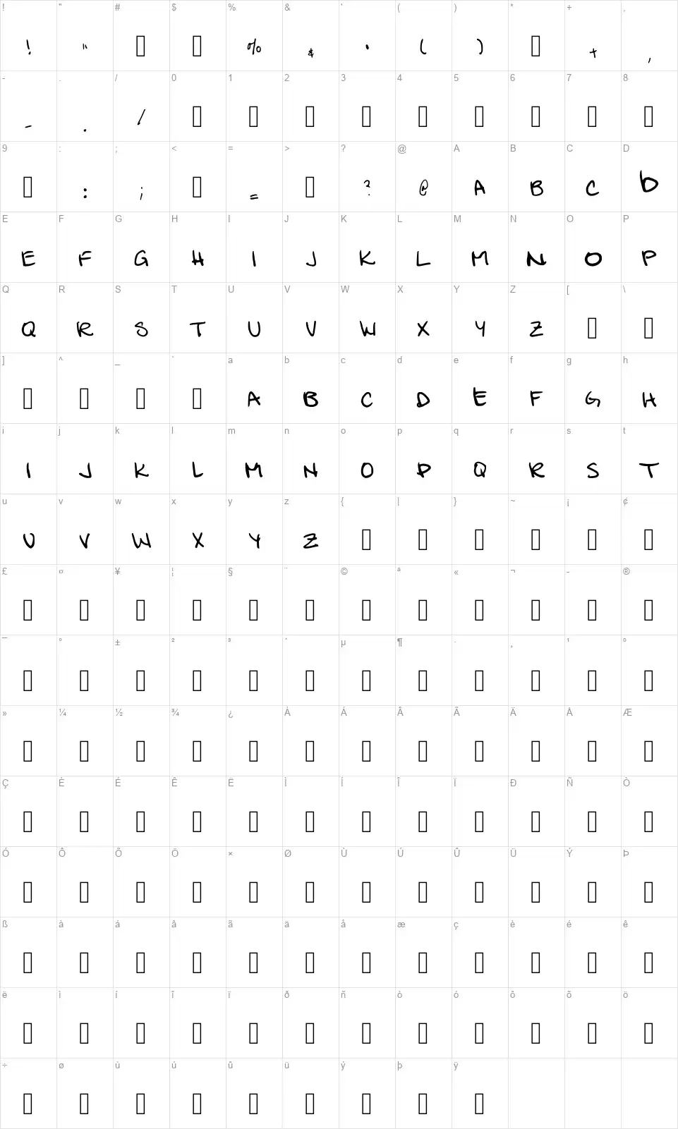 Johanna The Architectfont character map