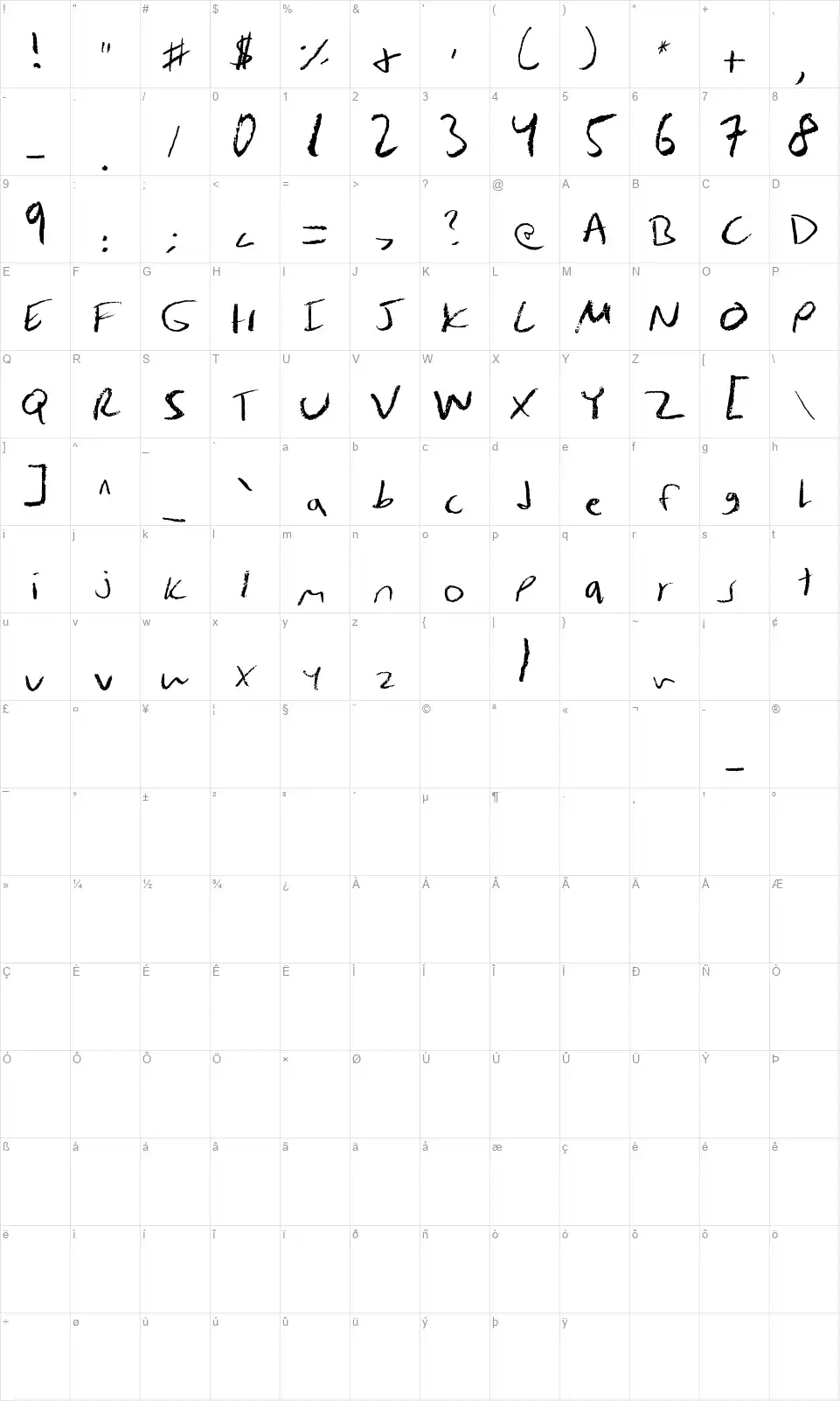 Jules Handfont character map