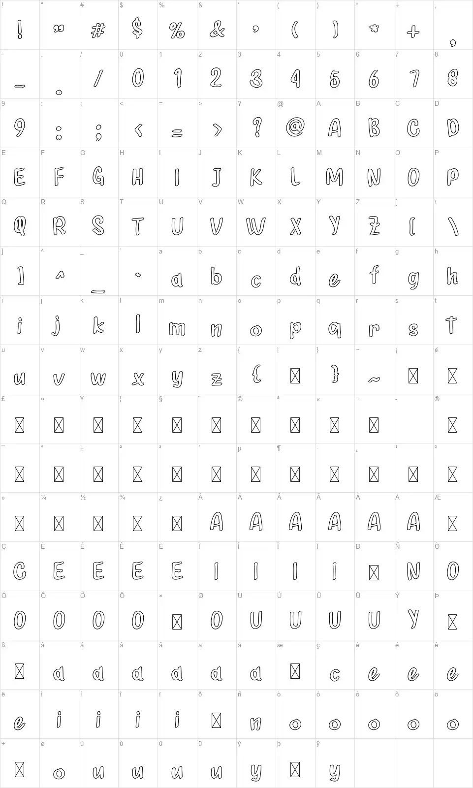 Kampret Koefont character map