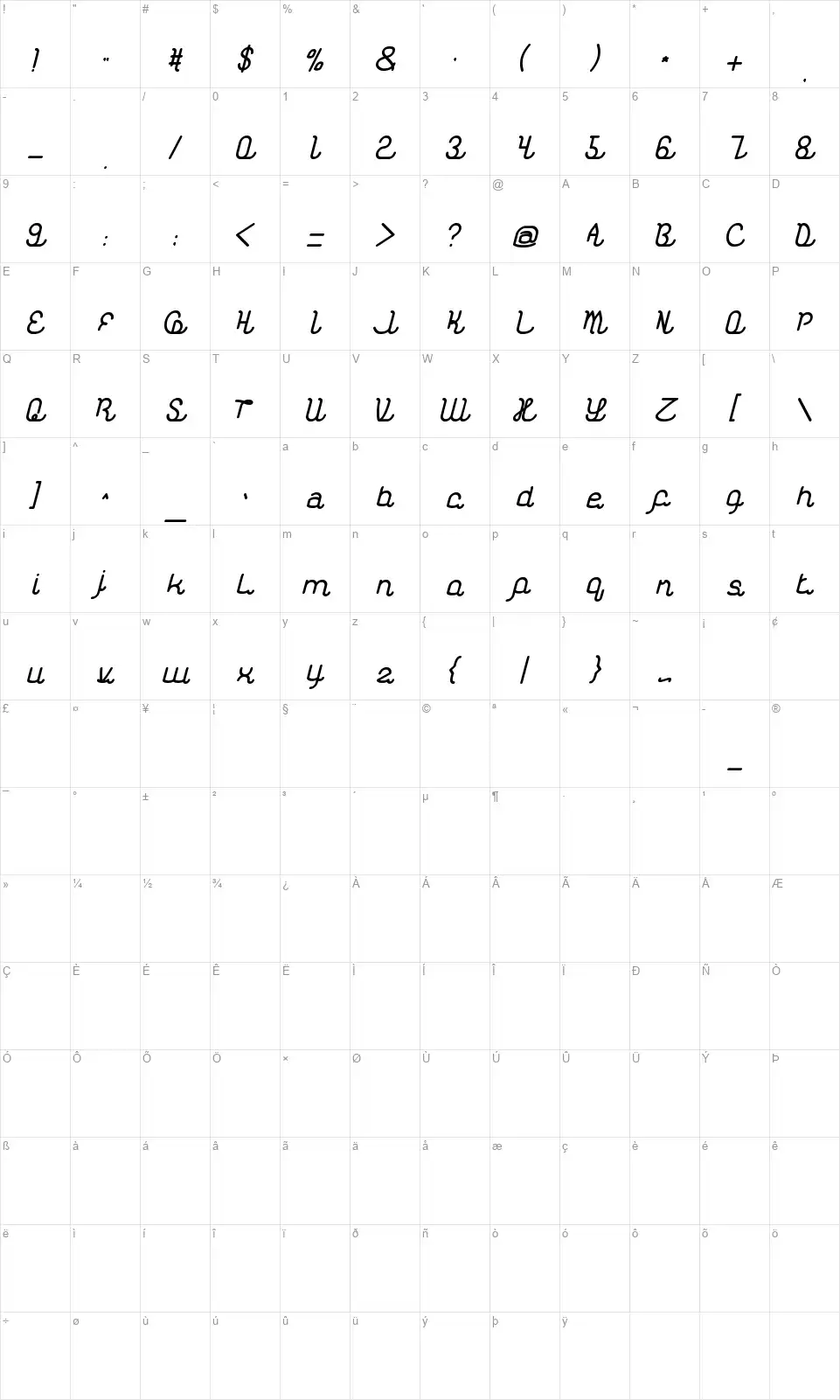 Kasih Dan Sayangfont character map