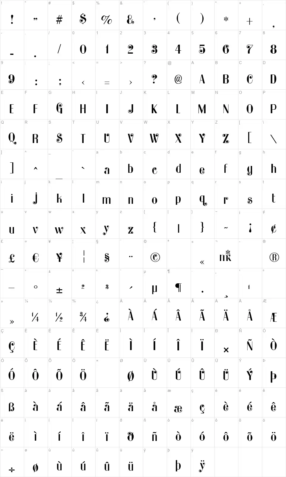 Kater Rinofont character map