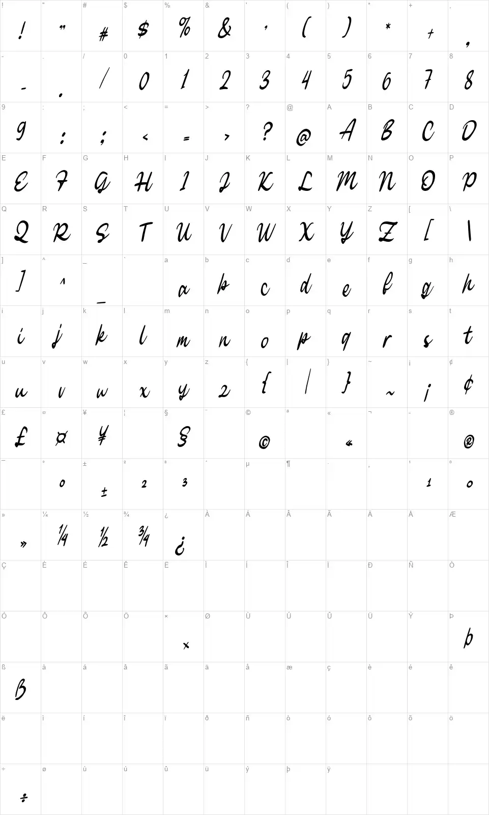Kathica Scriptfont character map