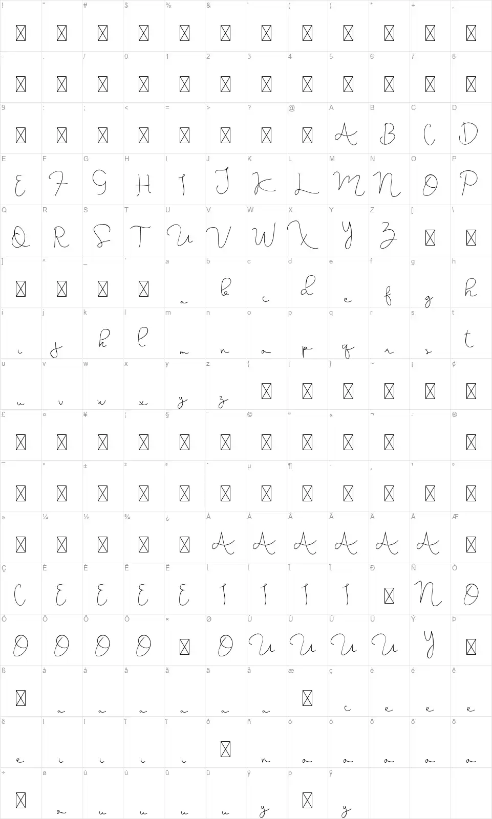 Kathreen Smithfont character map