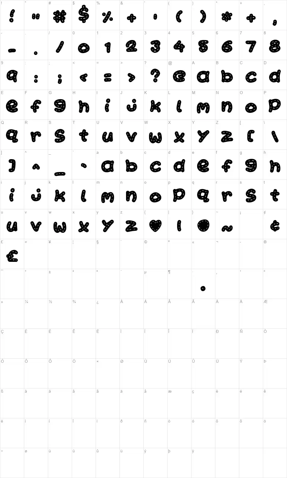 Kawaii Stitchfont character map