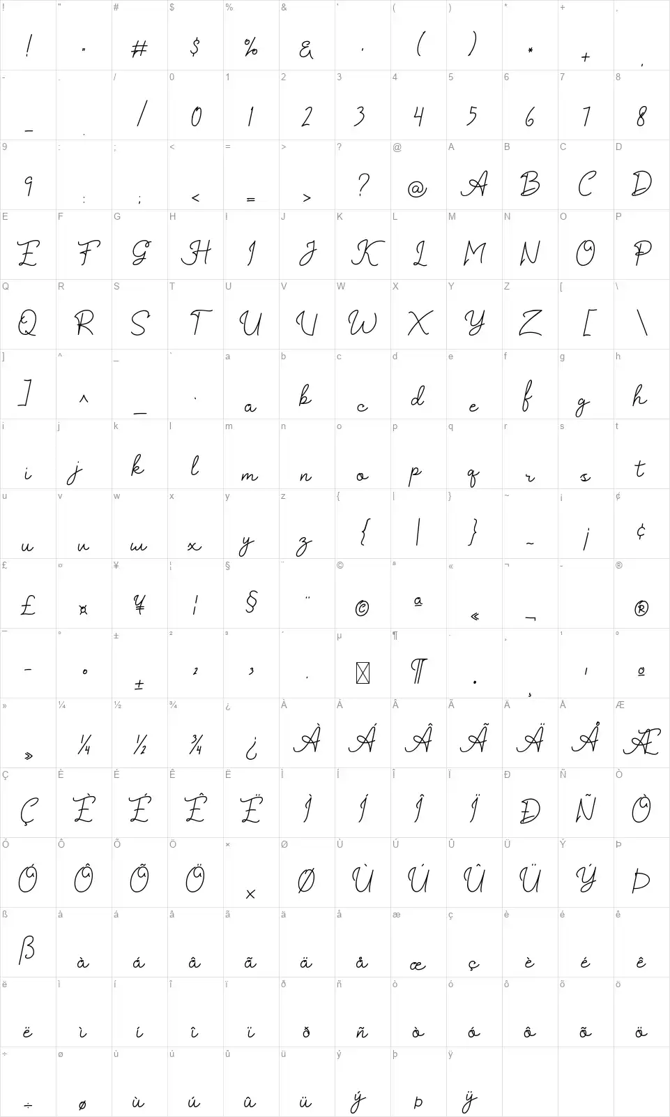 Kaylarifont character map