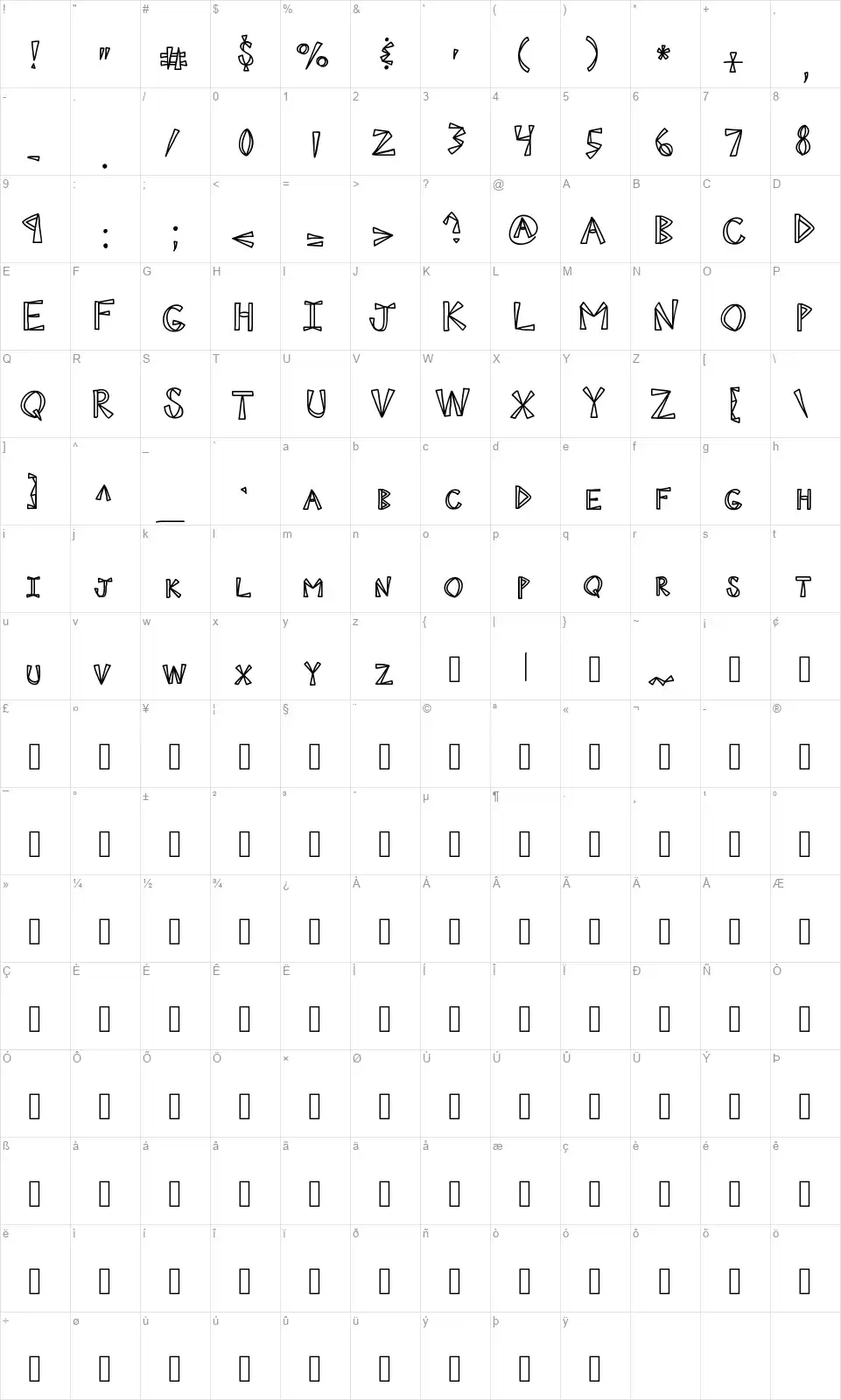 KB Ninja Powerfont character map