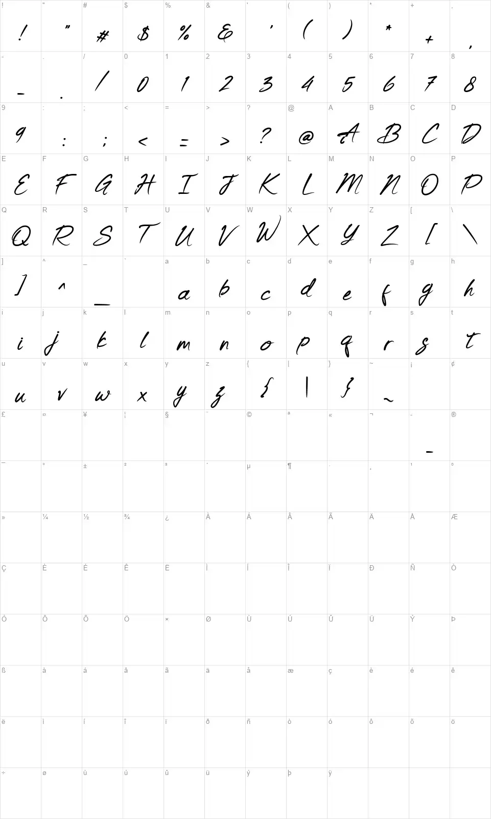 Keishuefont character map