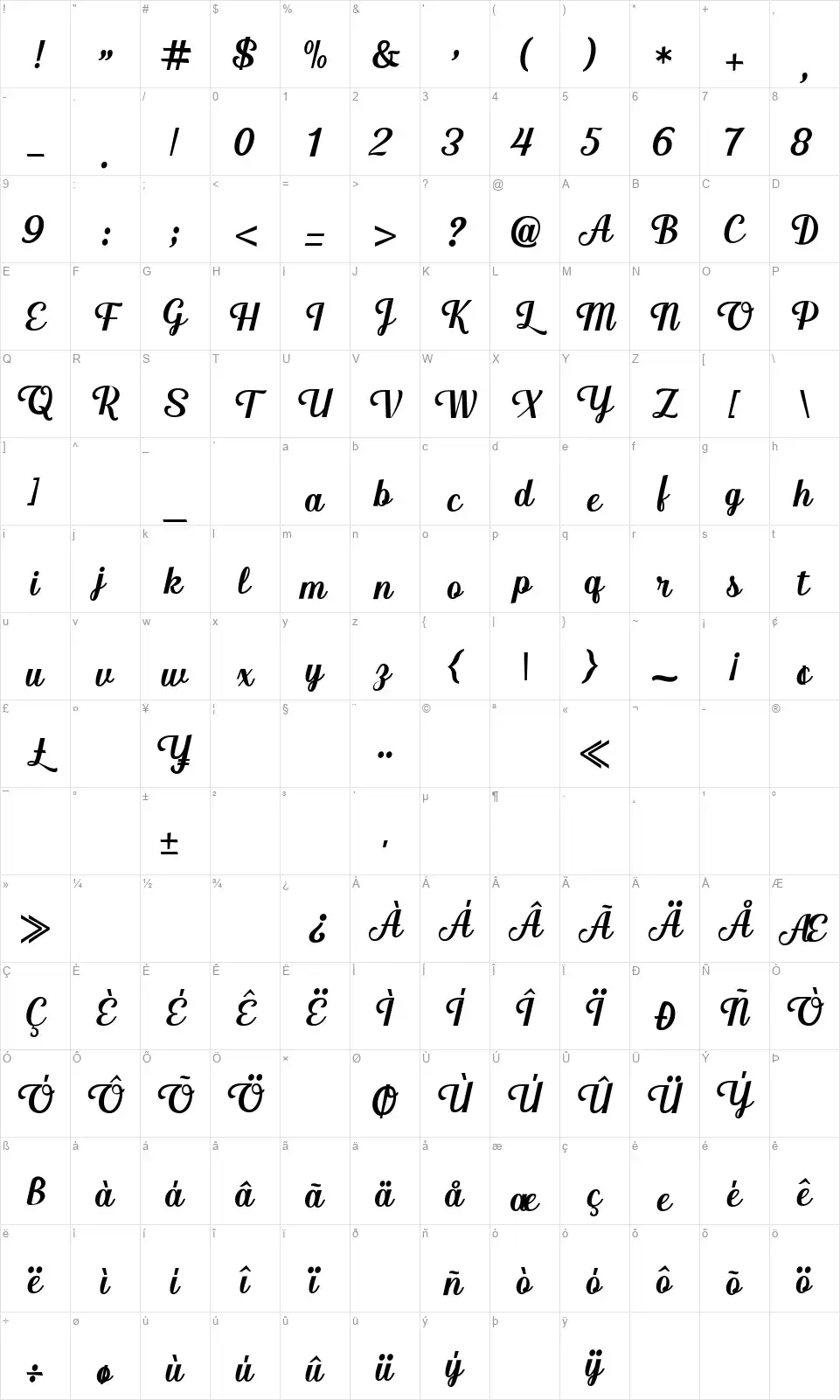 Khusyidafont character map
