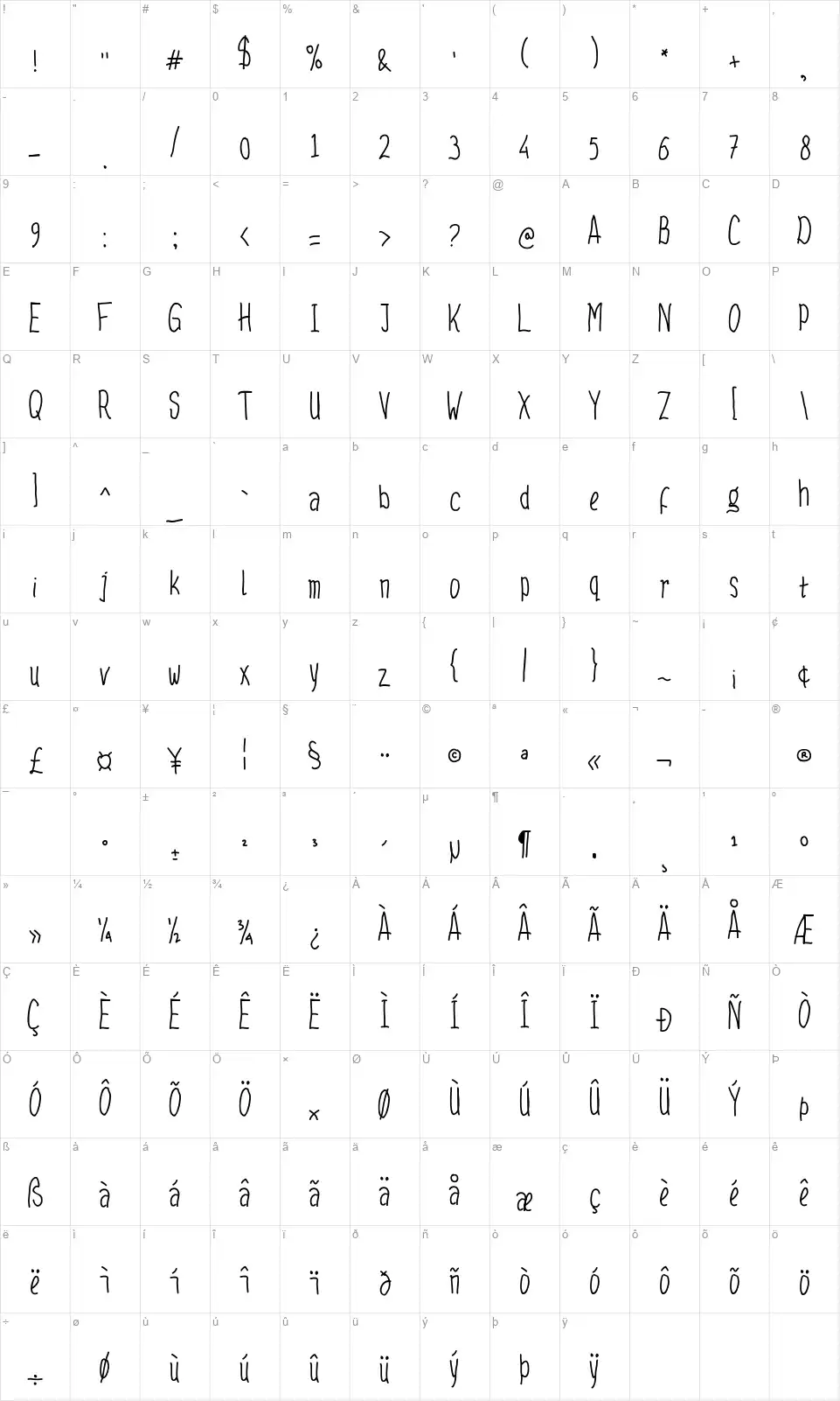 Kidtypefont character map