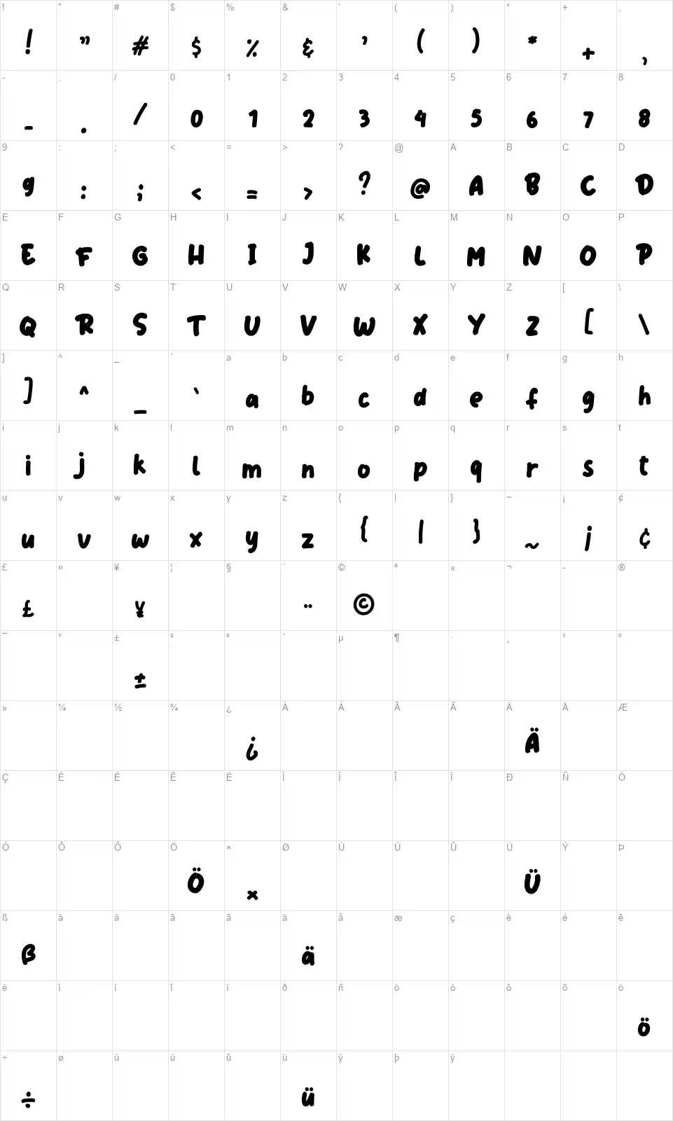 Kinderlandfont character map