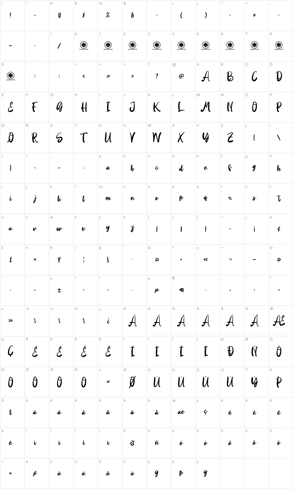 Kindly Replyfont character map