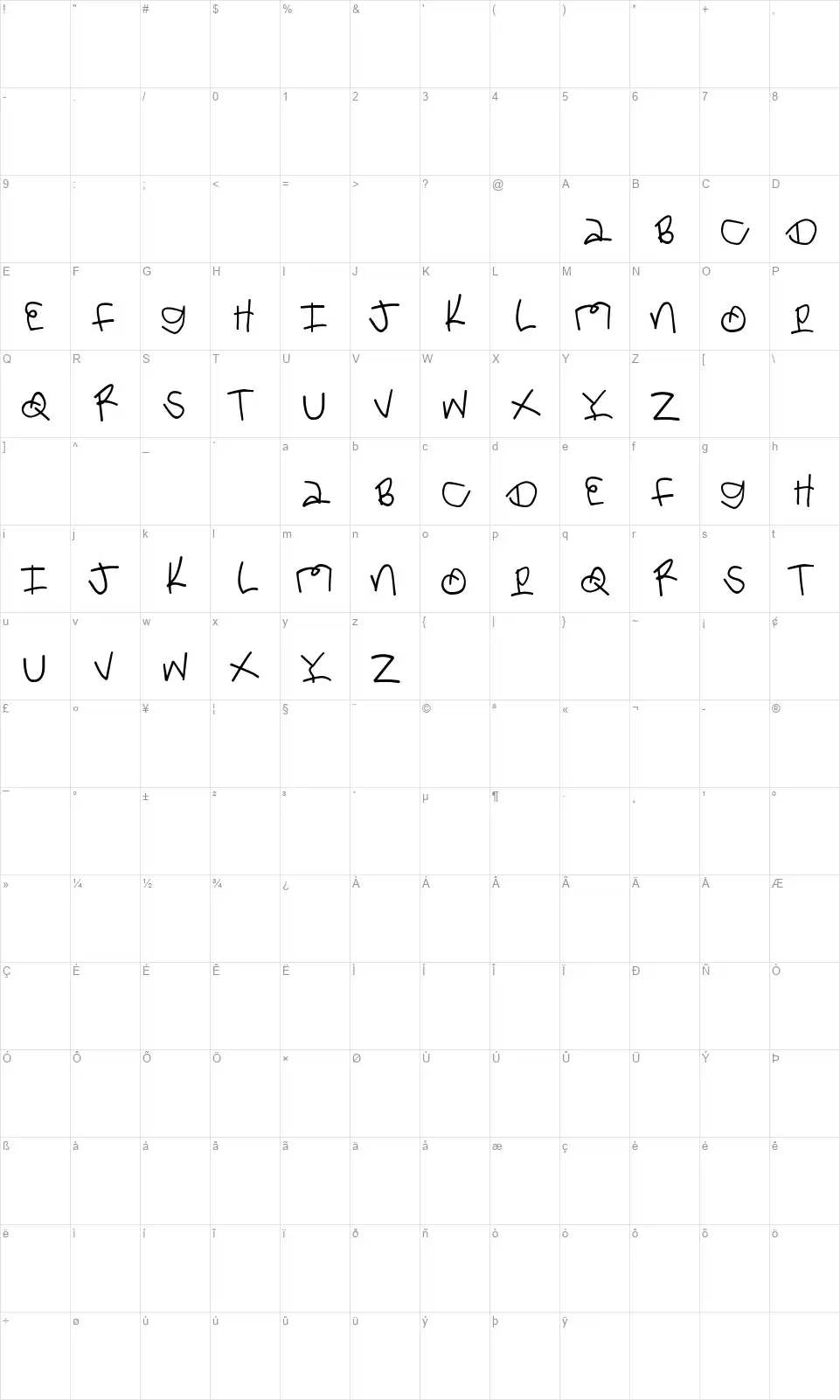 King Kendrickfont character map