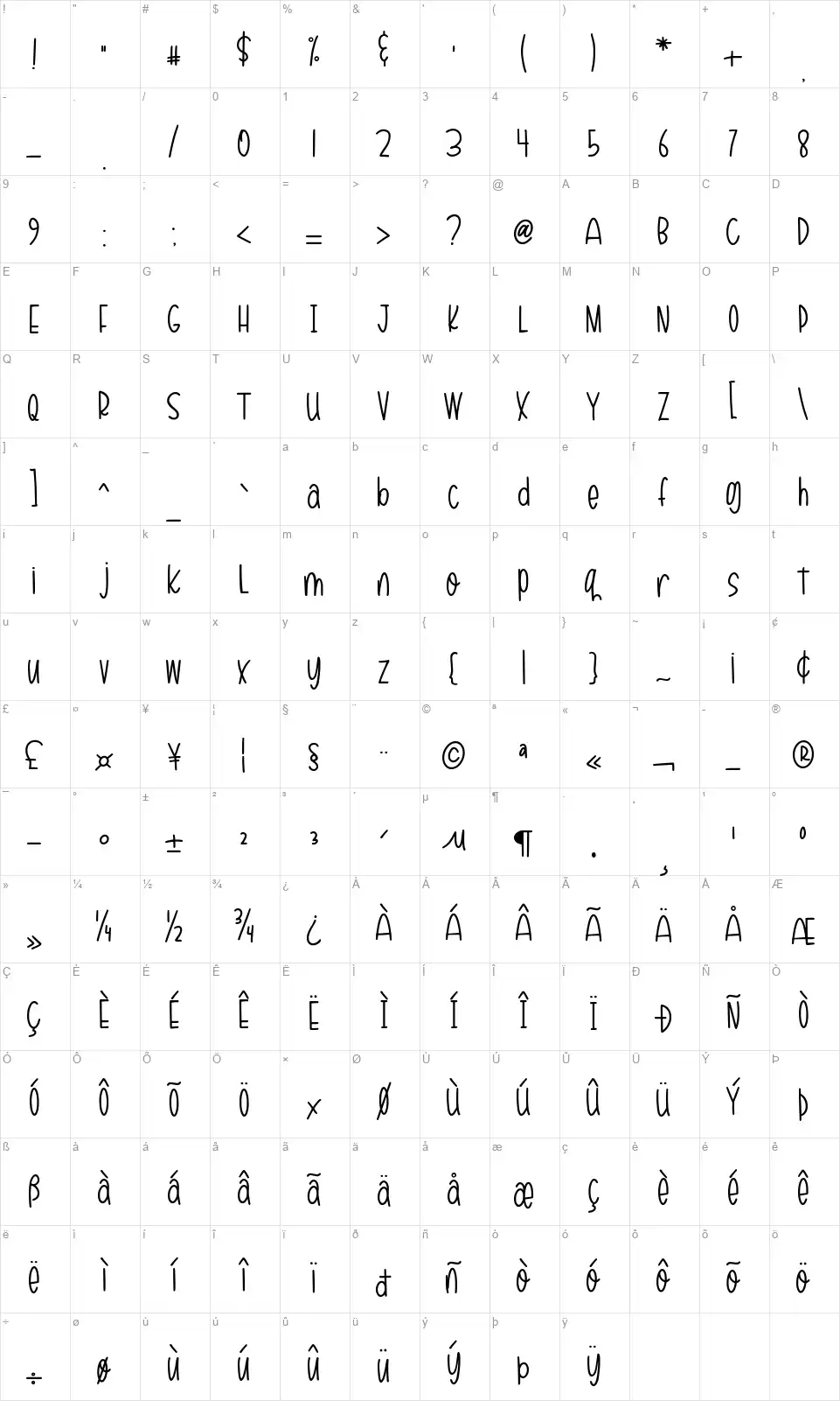 Kitty Sweetfont character map