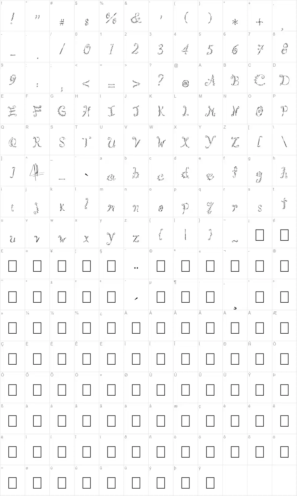 Kookiefont character map