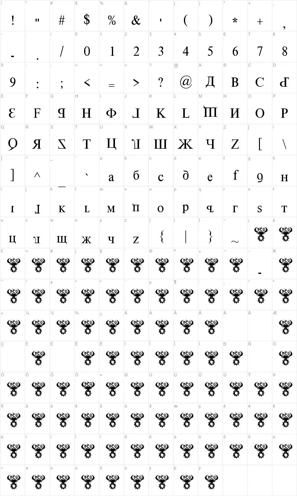Kremlin Premierfont character map