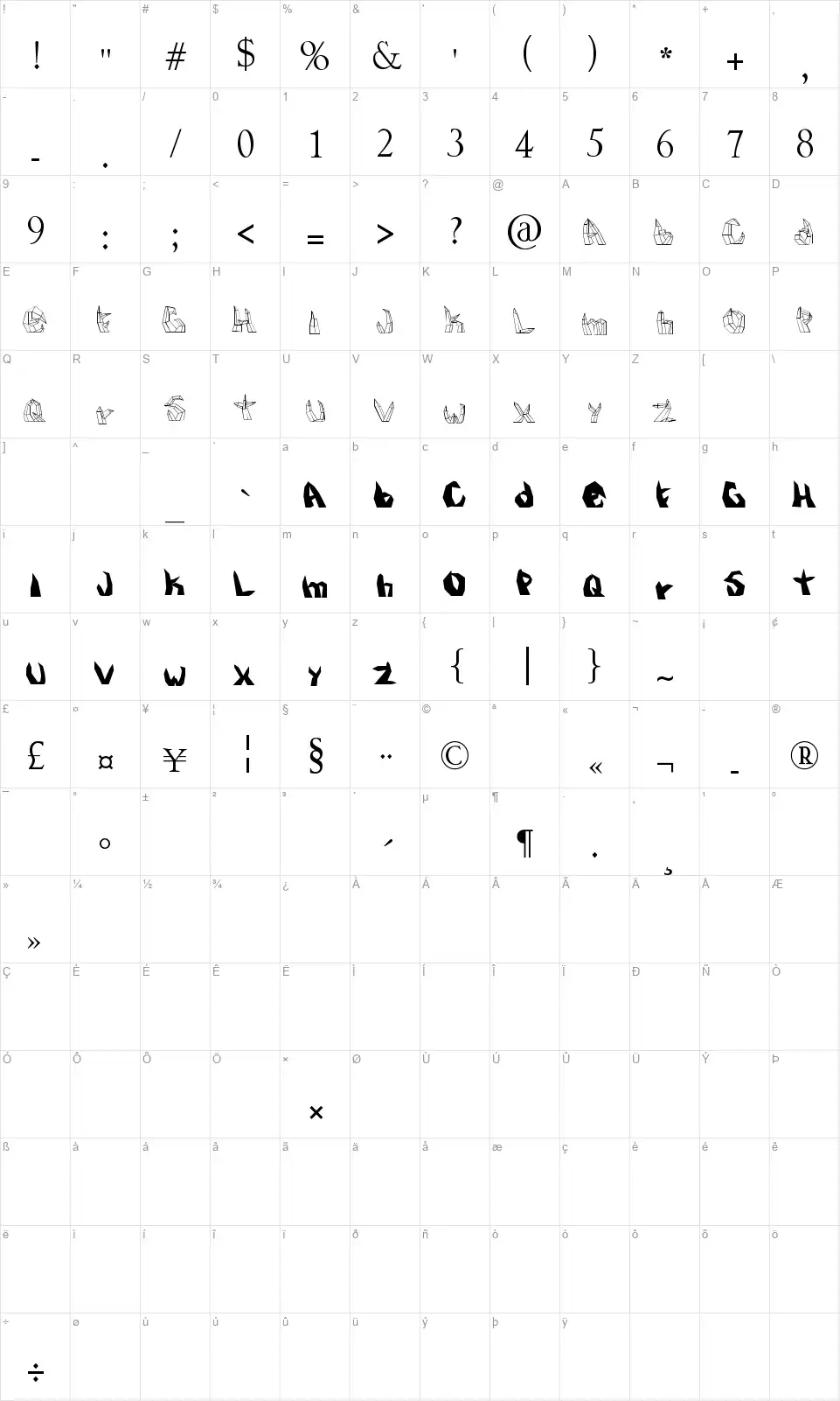 Kristallfont character map