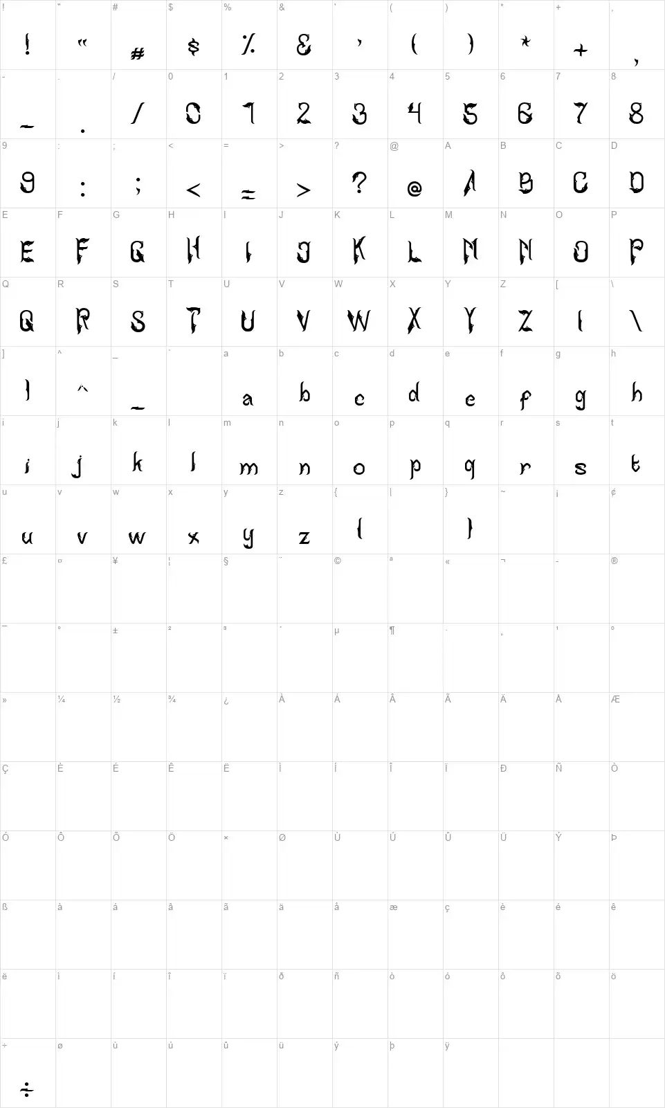 Kujangfont character map