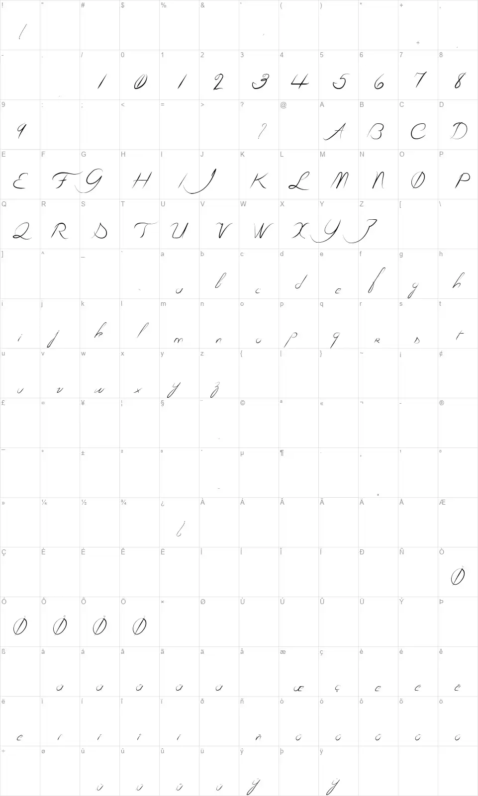La Grenouille Verte qui devient toute Rouge...font character map