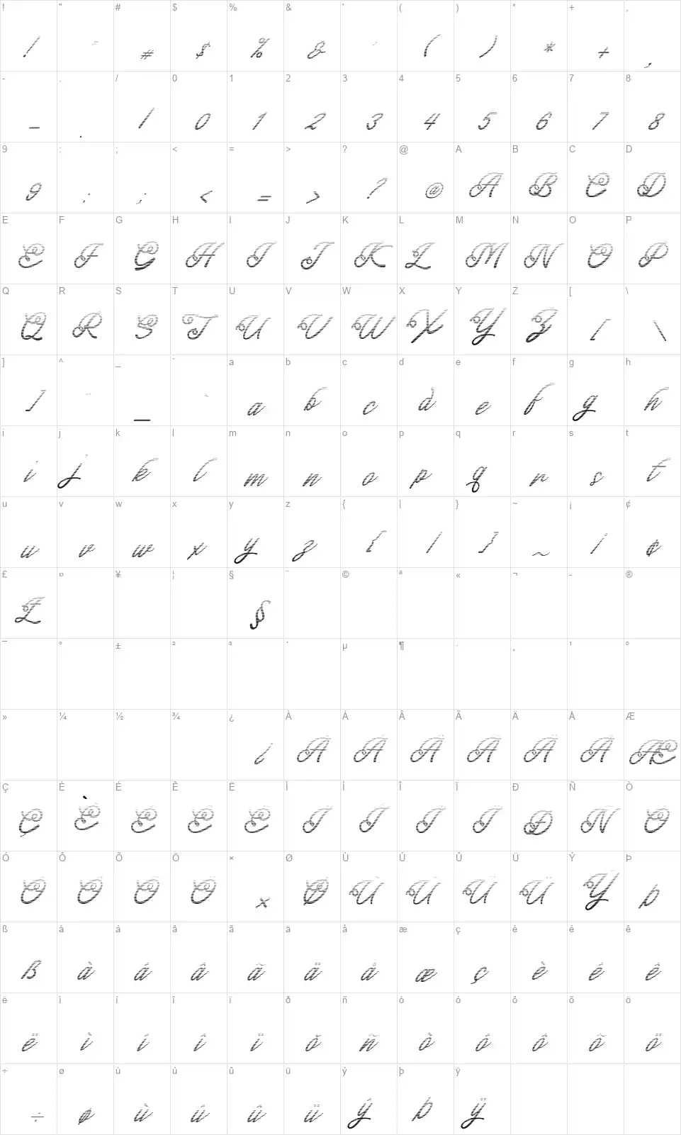 Lapendos Stripesfont character map