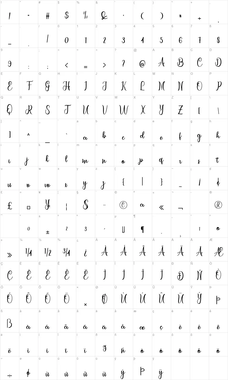 Letterbestfont character map