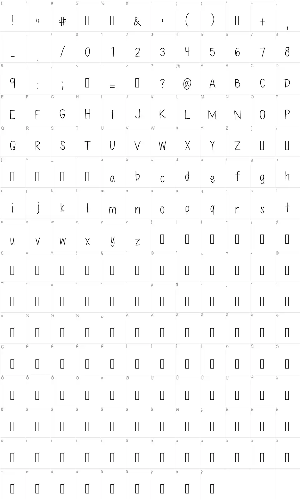Lexfont character map
