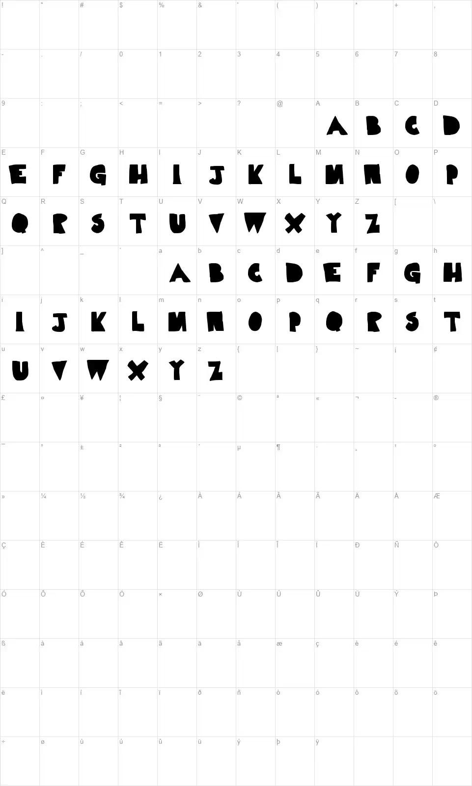 Limp Noodlefont character map