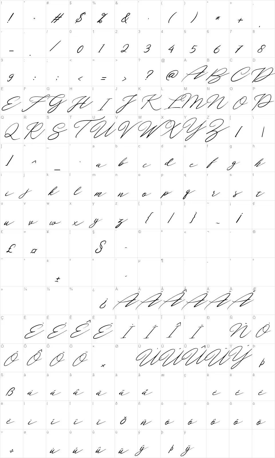 Localghostfont character map